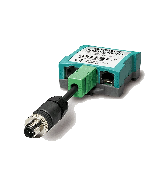 Interface CMB 3 Interface CMB